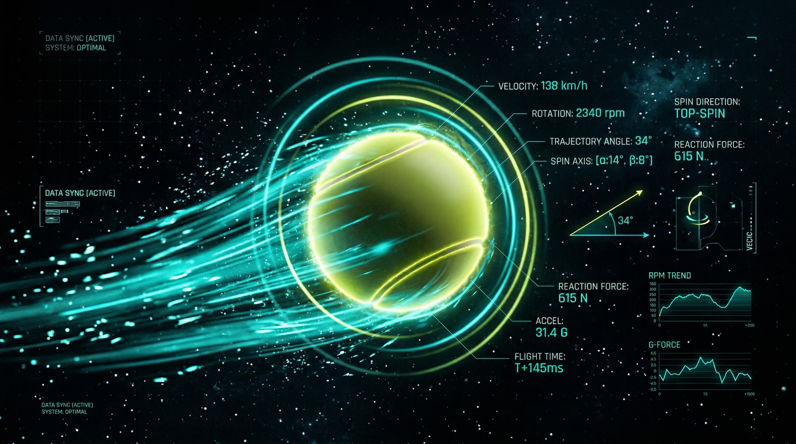 Padel ball in flight with velocity, spin, and trajectory data overlays